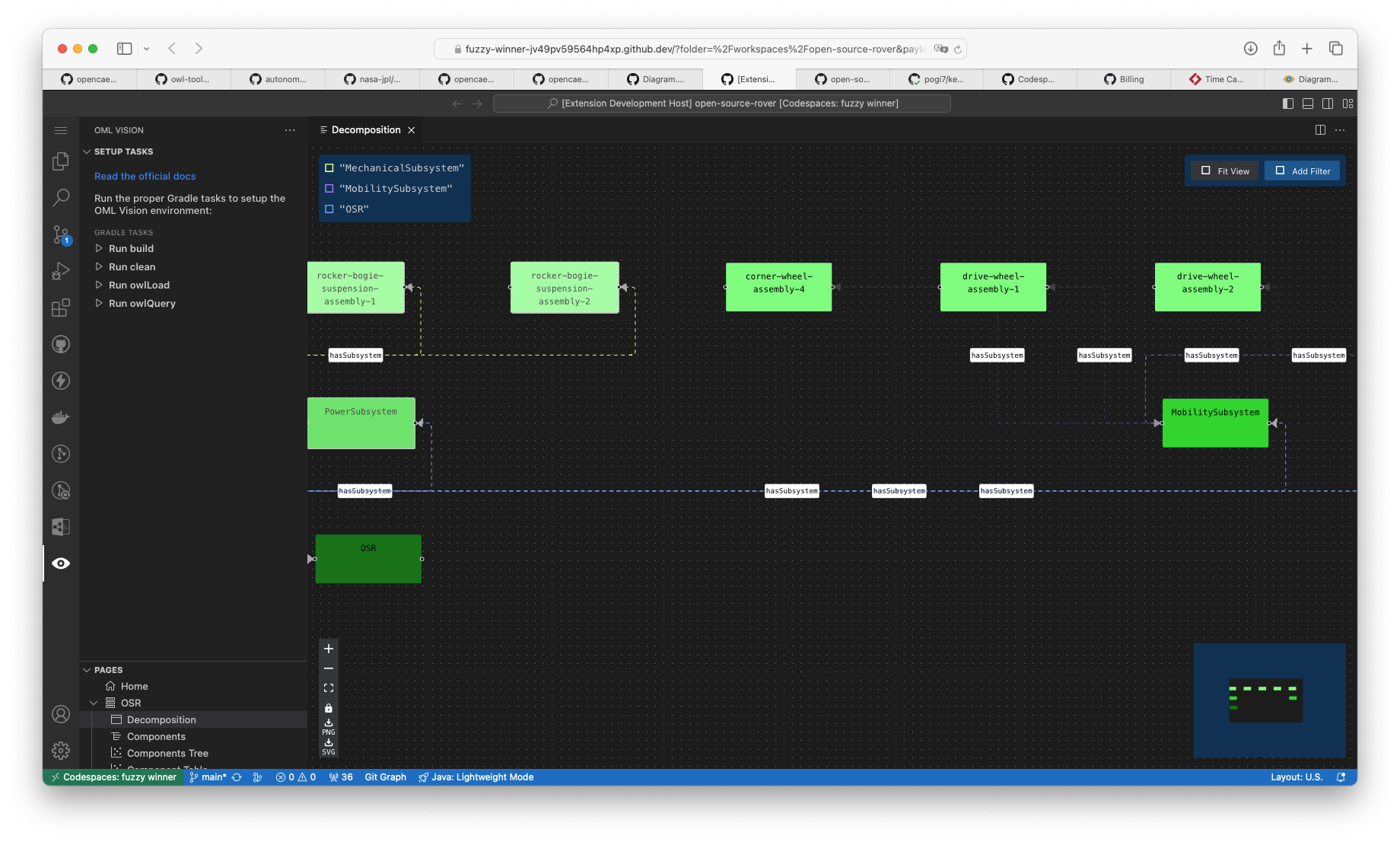 Node Highlight