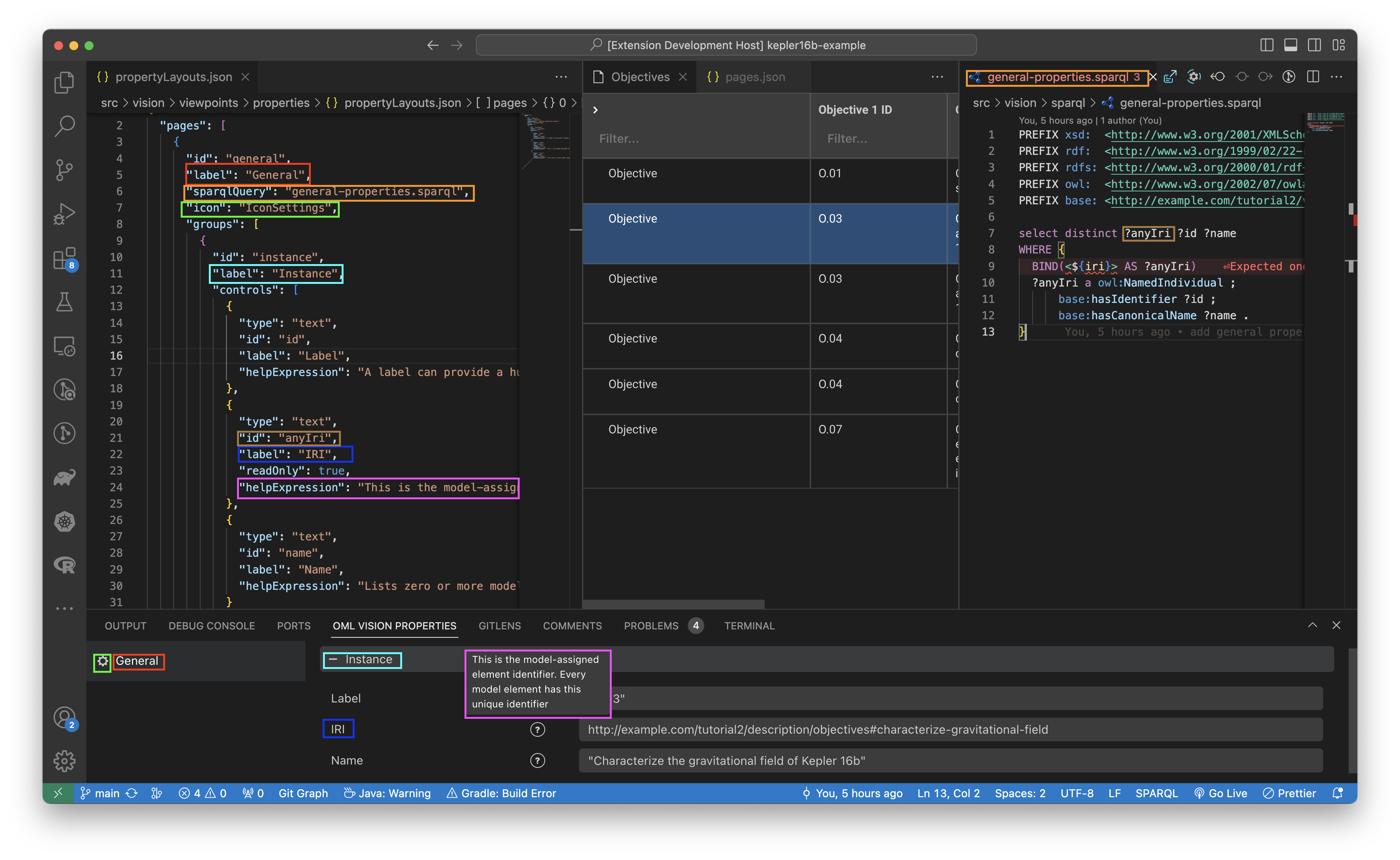 Property Layouts JSON